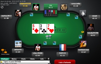 Table Everestpoker.fr